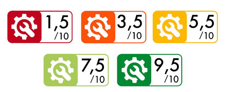Les différents indices de réparabilité Les différents indices de réparabilité