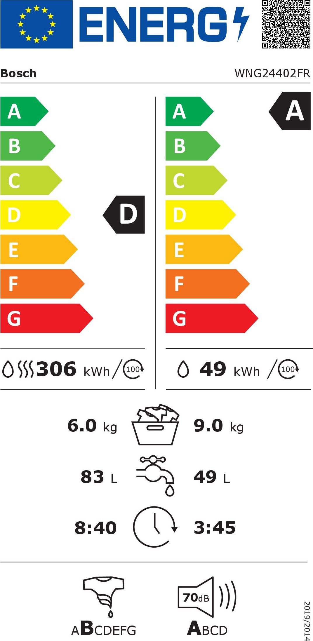 Lave linge sechant Frontal BOSCH 9kg/6kg 1400trs/min Blanc - WNG24402FR