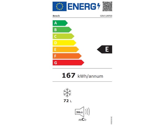 Classe énergétique E