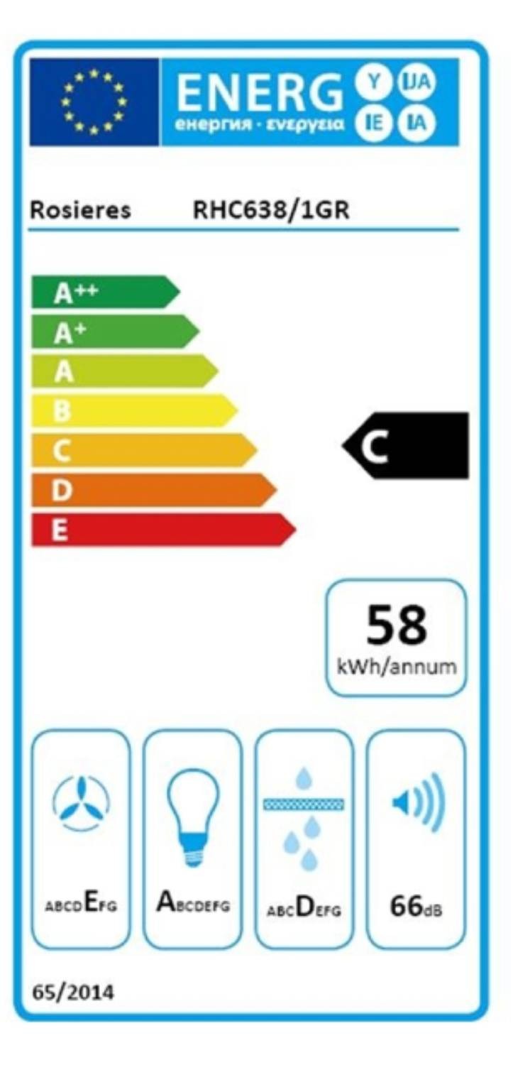 ROSIERES Hotte casquette RHC6381GR