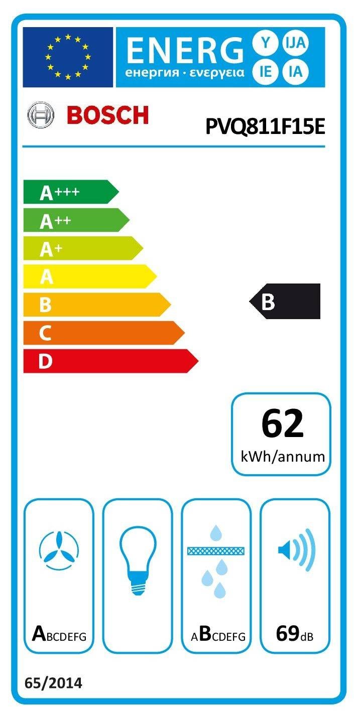 Plaque induction BOSCH Série 6 4 Foyers induction dont 2 combiZone 80cm Noir - PVQ811F15E Plaque induction BOSCH Série 6 4 Foyers induction dont 2 combiZone 80cm Noir - PVQ811F15E