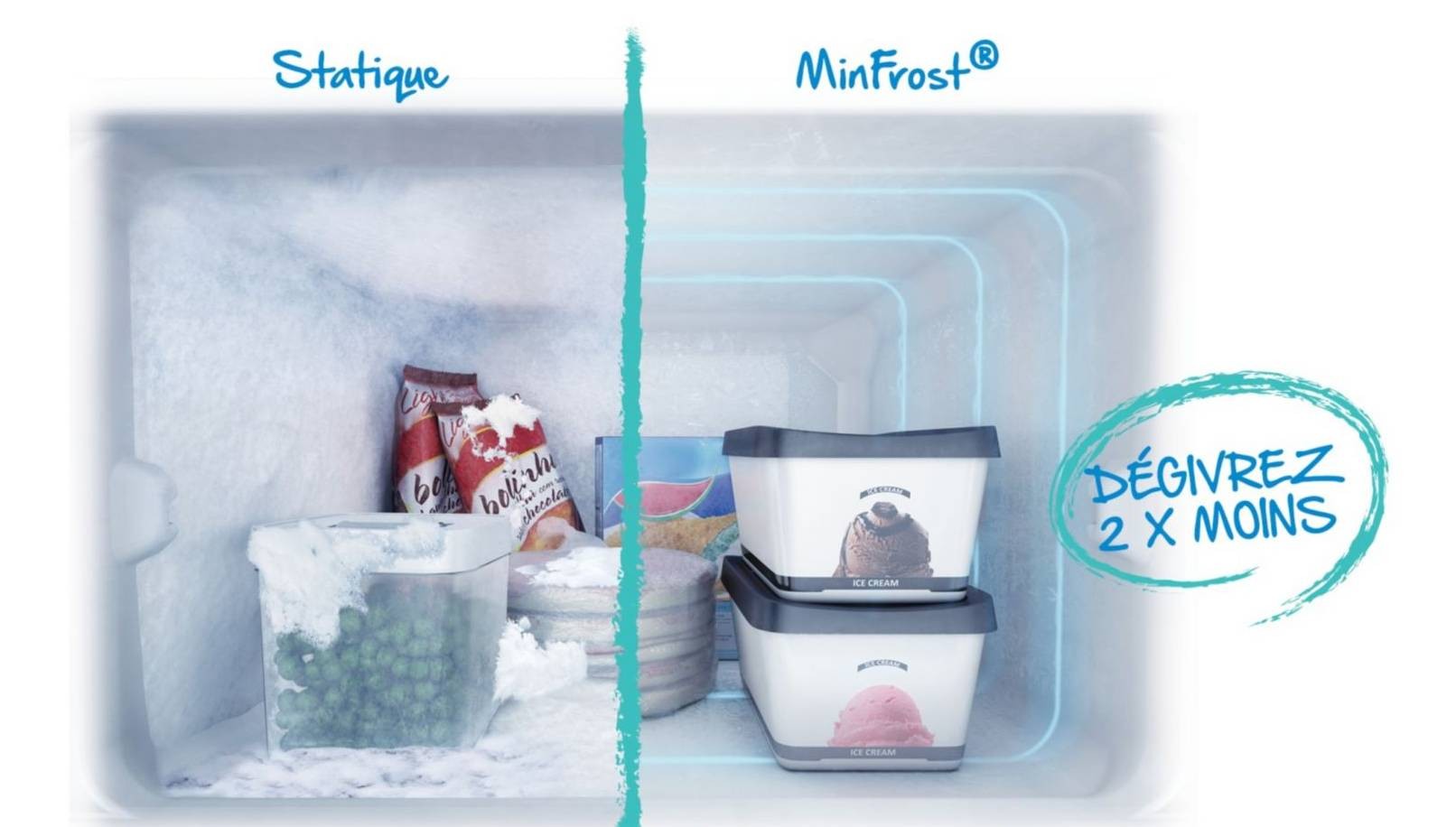 Réfrigérateur congélateur haut BEKO MinFrost 223L Gris Acier - RDSA240K30SN