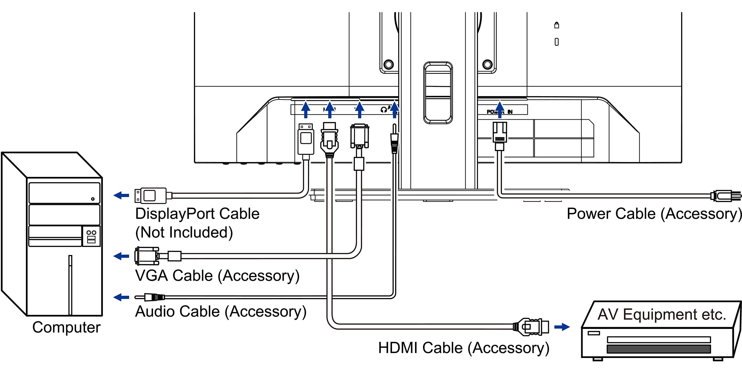 Ecran 21.5 pouces Full HD IIYAMA  - IIXUB2293HSB3
