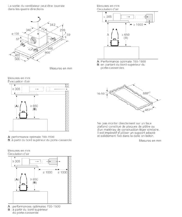 NEFF Hotte de plafond  - I95CAQ6N0