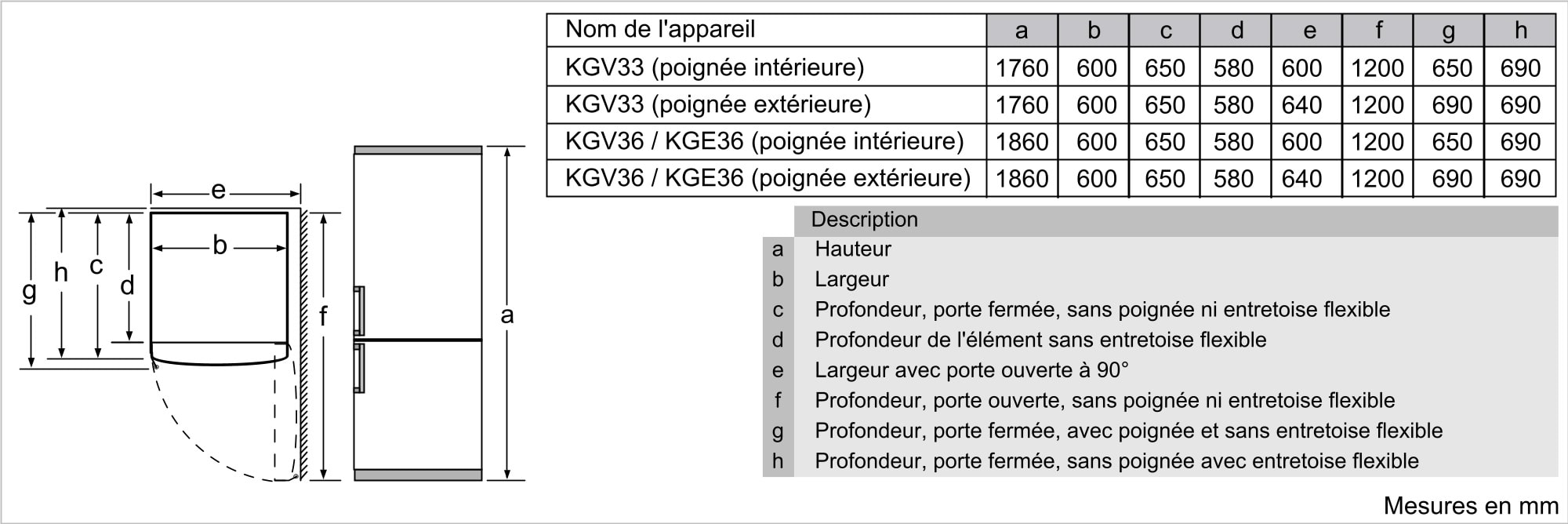 Réfrigérateur congélateur bas BOSCH Série 6, Froid Brassé, 308L, Gris - KGE36ALCA Réfrigérateur congélateur bas BOSCH Série 6, Froid Brassé, 308L, Gris - KGE36ALCA