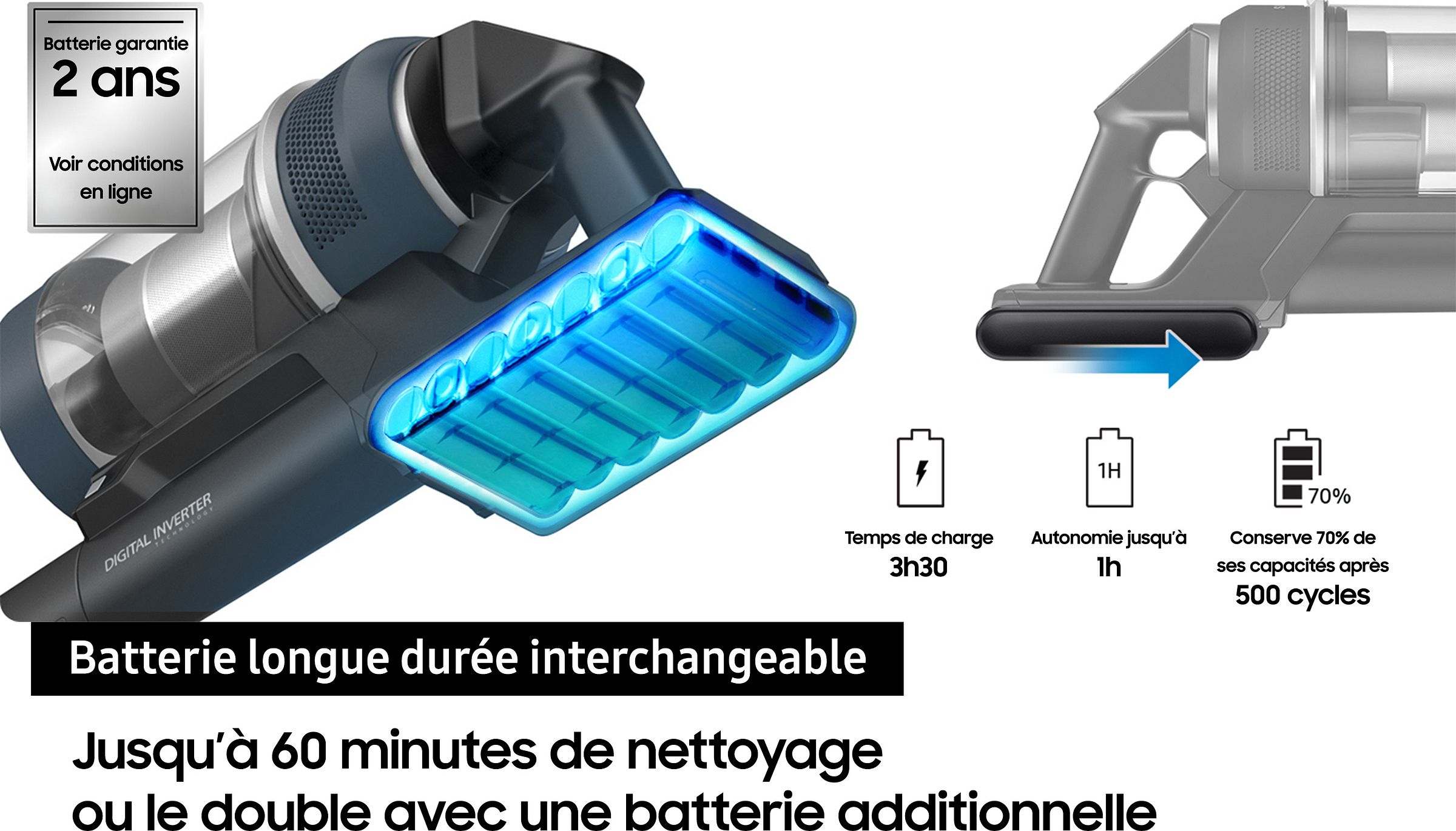 Aspirateur balai SAMSUNG Jet 75 60min Noir - VS20B75BGR1