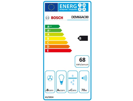Classe énergétique B