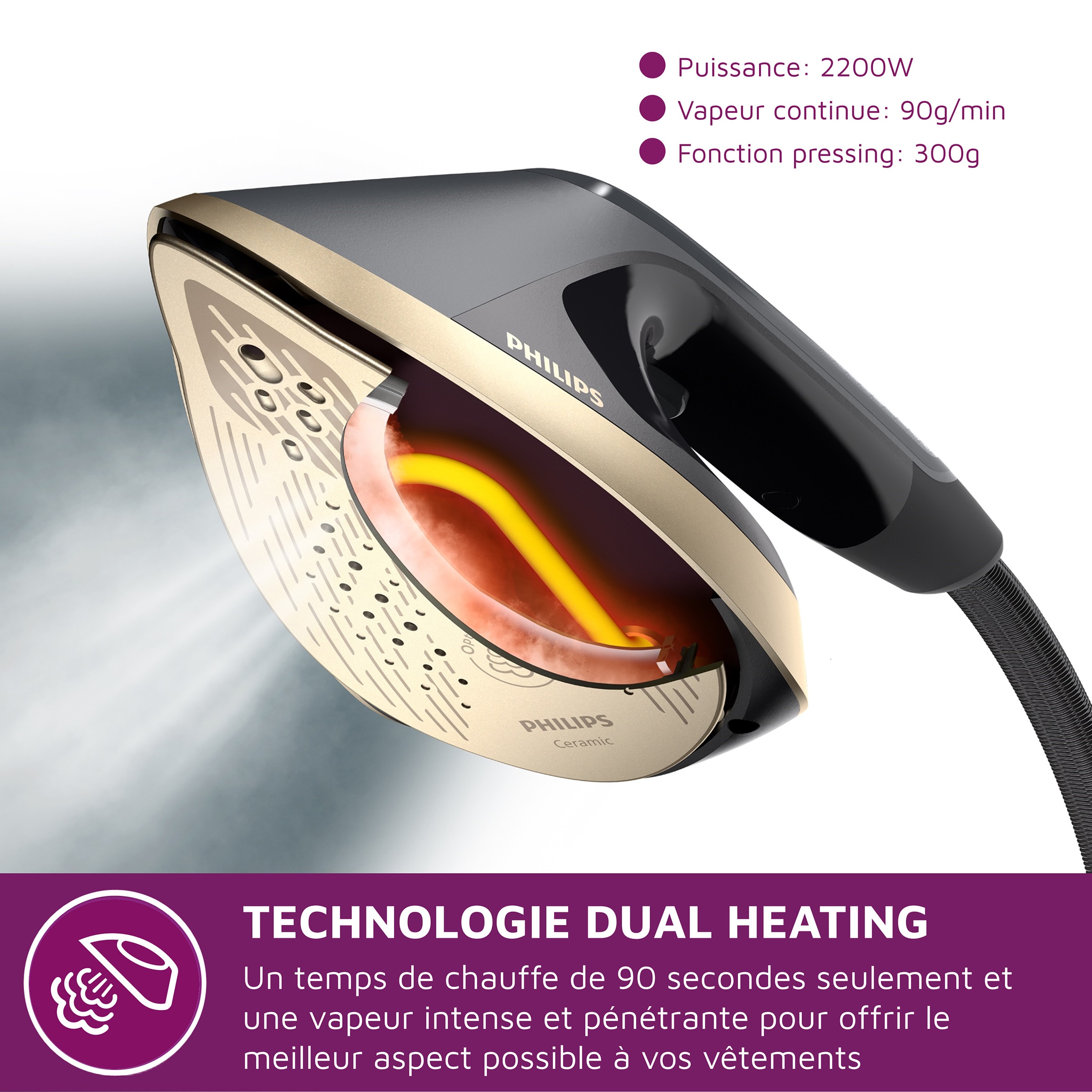 Centre de repassage PHILIPS  - AIS8540/80