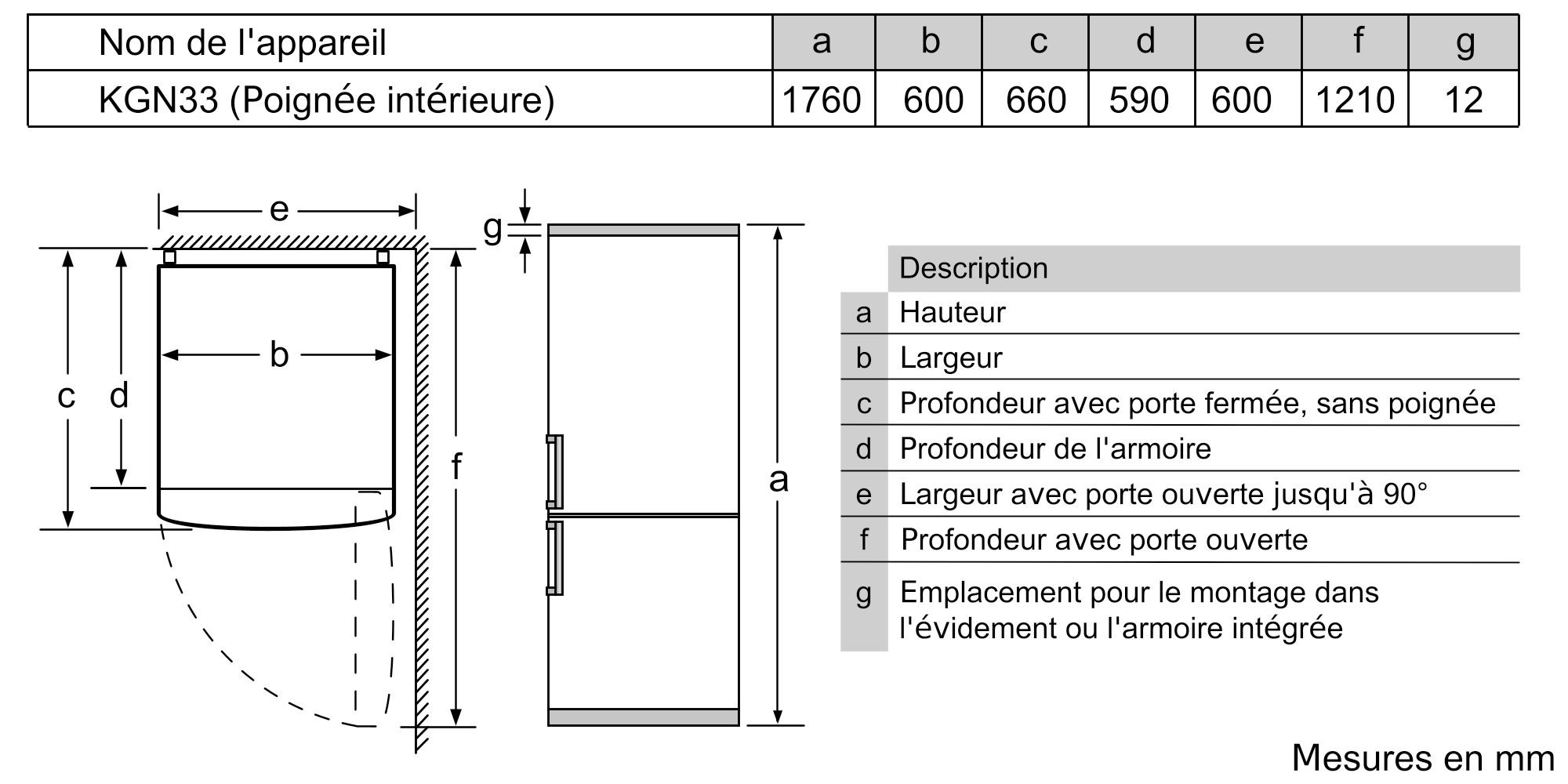 BOSCH Réfrigérateur congélateur bas Série 2 No Frost Multi AirFlow 279L Blanc - KGN33NWEB