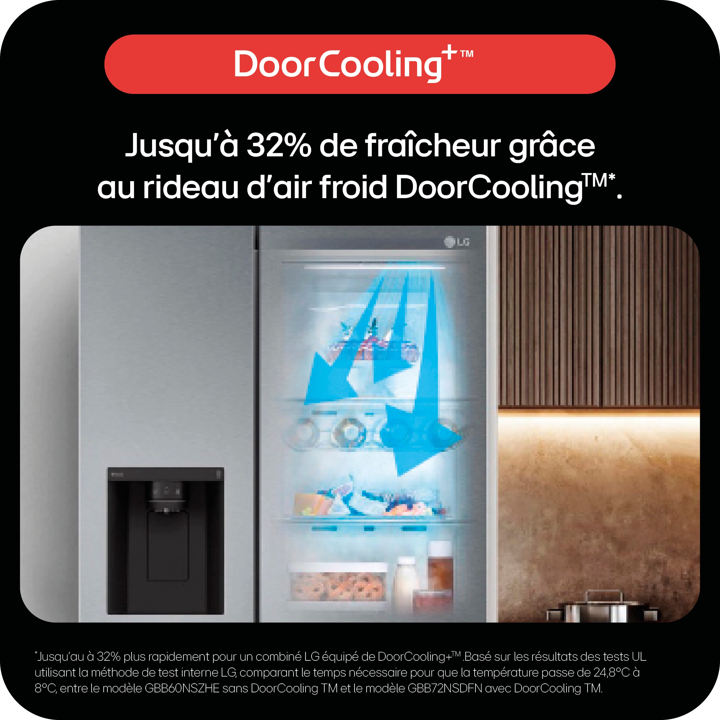 Réfrigérateur américain LG ,InstaView, Froid Ventilé, 628L, Noir - GSXE90EVDD