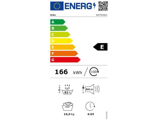 Classe énergétique E