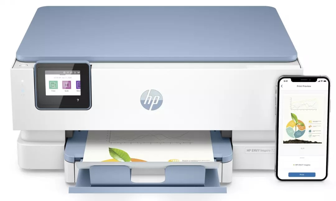Imprimante multifonction jet d'encre HP 7221e - INSPIRE7221E
