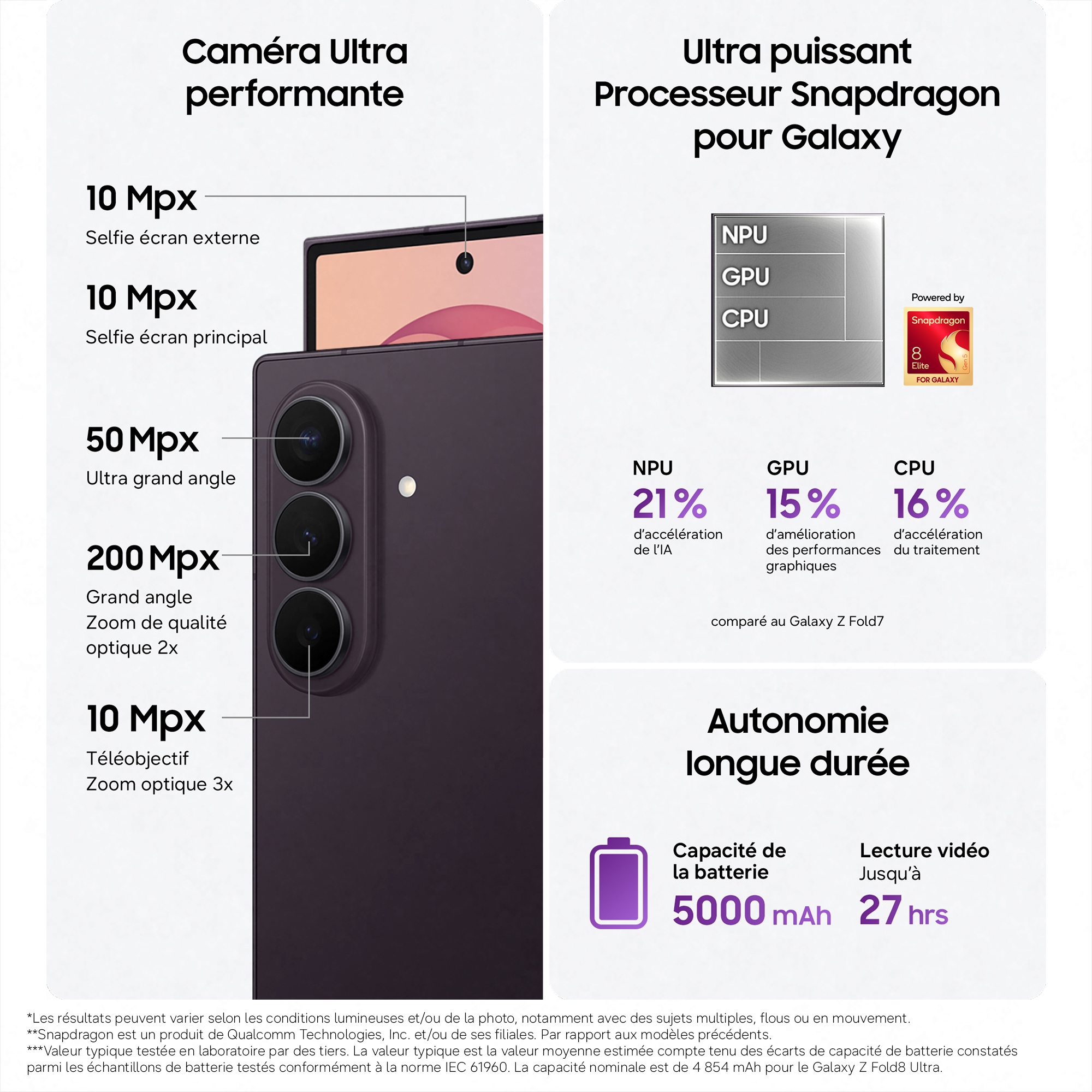 Samsung Galaxy Z Fold 8 Ultra 512Go Techno Violet SAMSUNG  - SM-F976BZVCEUB