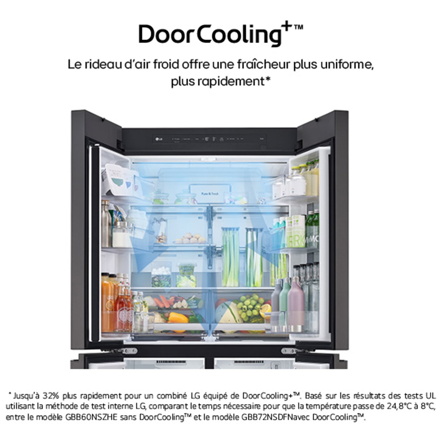 Réfrigérateur 3 portes LG , Froid No Frost, 750L, Inox - GMW765STGJ Réfrigérateur 3 portes LG , Froid No Frost, 750L, Inox - GMW765STGJ