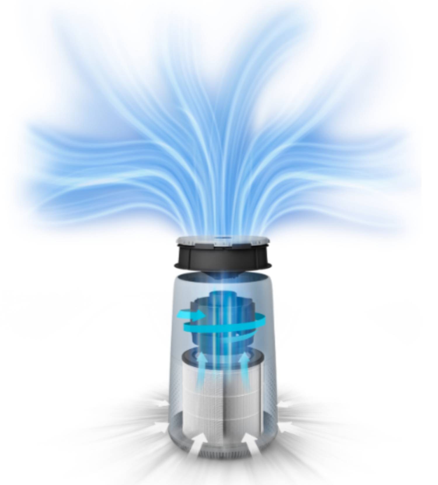 Purificateur d'air PHILIPS  - AC0819/10