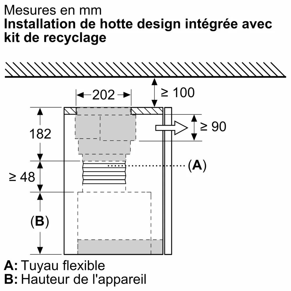Kit de recyclage NEFF  - Z51IXC1X6