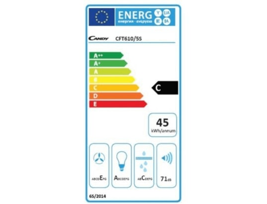 Classe énergétique C