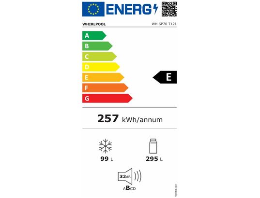 Classe énergétique E