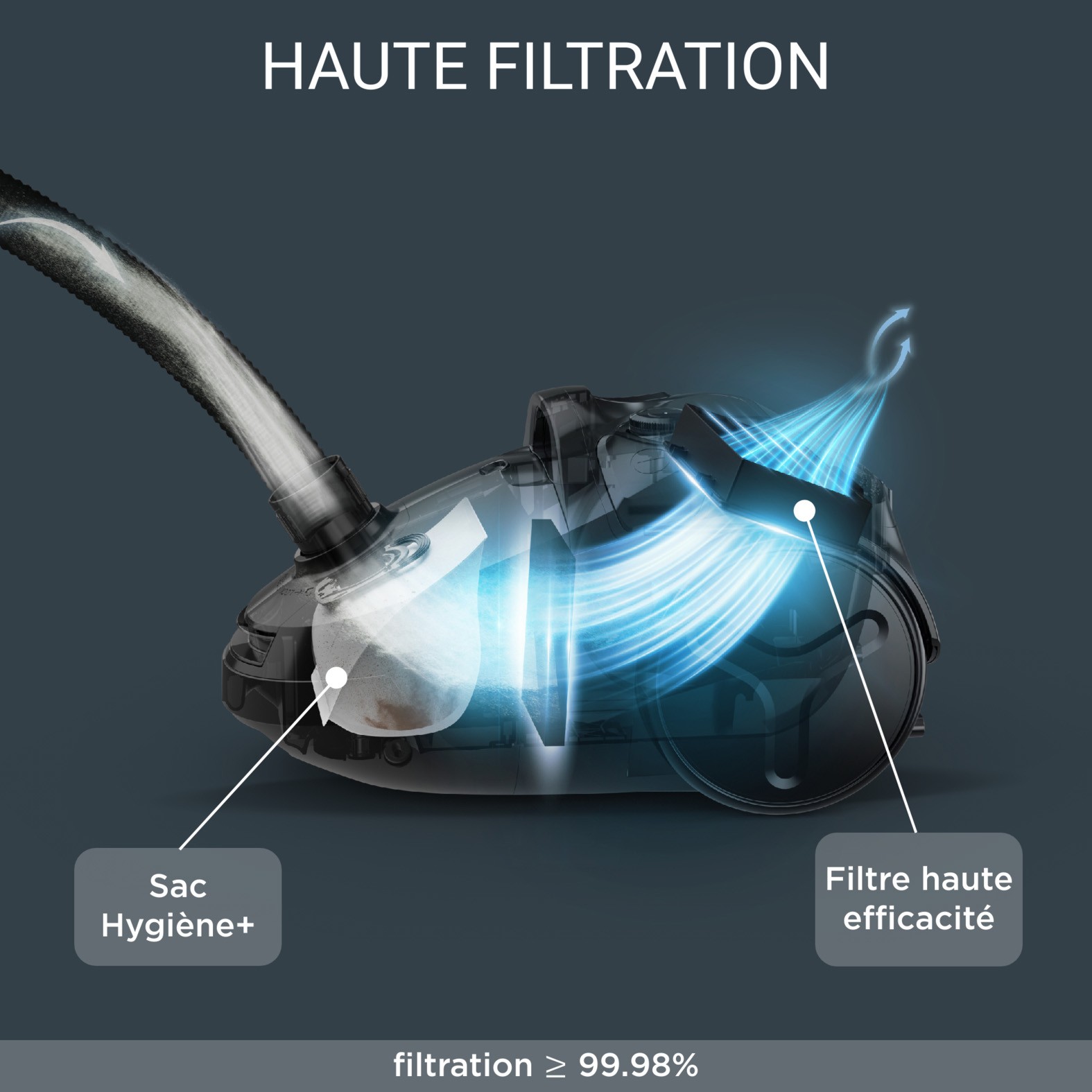 Aspirateur traîneau ROWENTA Compact Power - RO3945EA Aspirateur traîneau ROWENTA Compact Power - RO3945EA