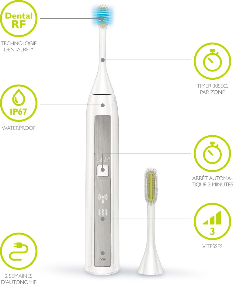 SILKN Brosse à dent électrique Toothwave mouvements Sonic - TW1PE1001