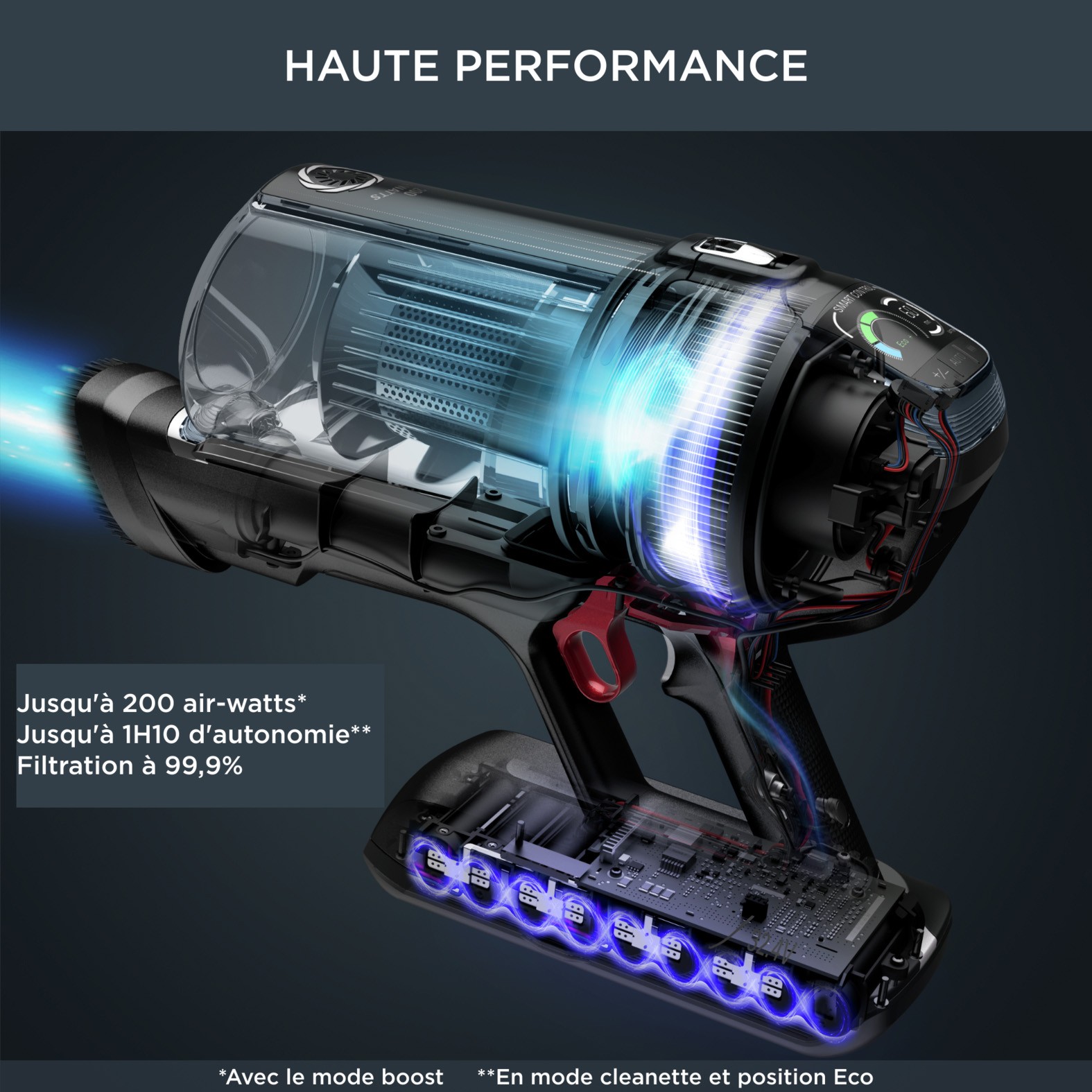 Aspirateur balai ROWENTA X-Force Flex 14.60 Animal Care Noir - RH9958WA Aspirateur balai ROWENTA X-Force Flex 14.60 Animal Care Noir - RH9958WA