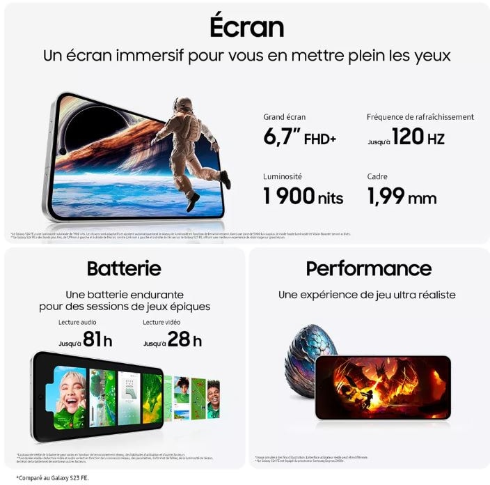 Smartphone SAMSUNG Galaxy S24 FE, 128 Go, Noir - GALAXY-S24FE-128NOIR Smartphone SAMSUNG Galaxy S24 FE, 128 Go, Noir - GALAXY-S24FE-128NOIR
