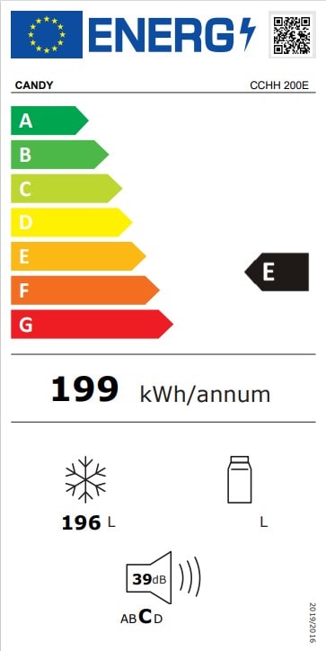 Congélateur coffre CANDY  - CCHH200E