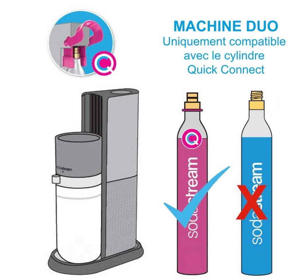 SODASTREAM Machine à soda  - DUONCB