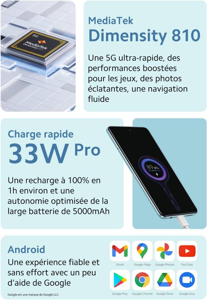 Smartphone XIAOMI - REDMINOTE11S5G4128BT Smartphone XIAOMI - REDMINOTE11S5G4128BT