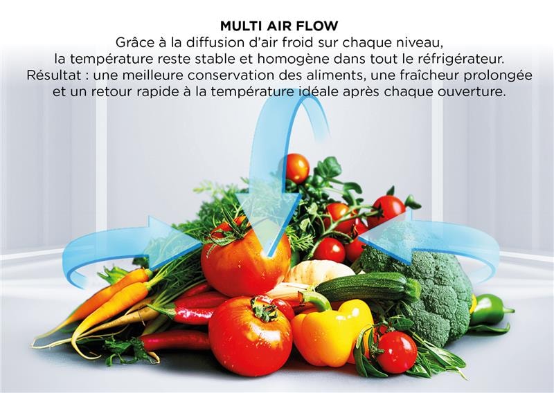 Réfrigérateur congélateur haut TCL Froid ventilé intégral, 334L, Blanc - RF334TWE0
