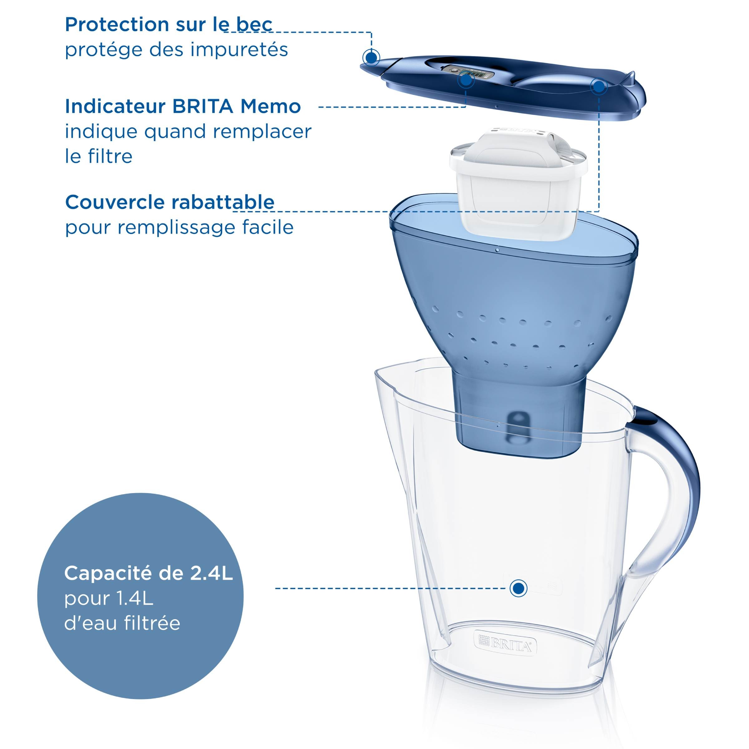 Carafe BRITA FRANCE 1.4L Eau Filtrée - 1051119
