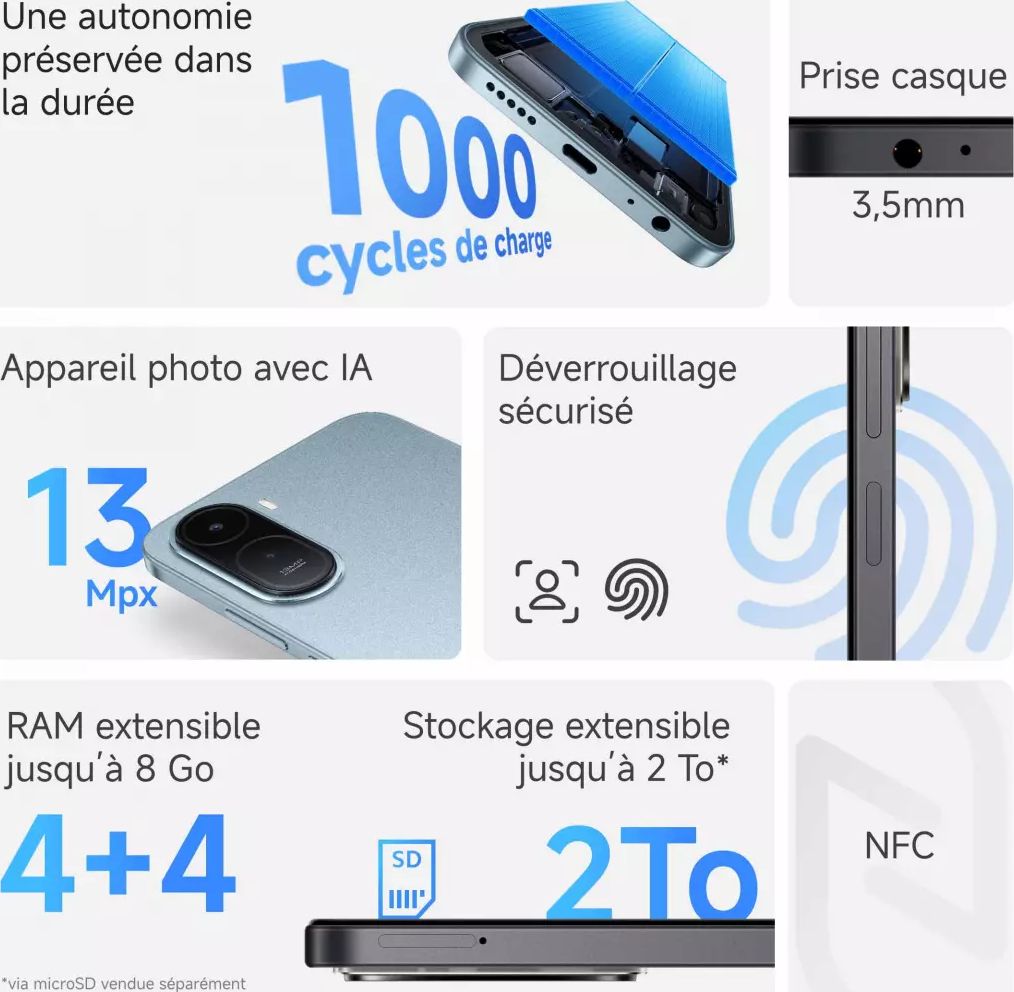 Smartphone XIAOMI Redmi A7 Pro 4G 128Go Noir - REDMI-A7PRO-128-NOIR