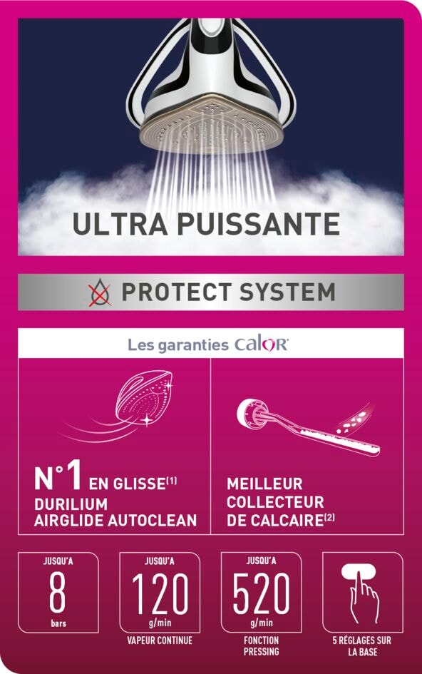 Centrale vapeur CALOR  - GV9550C0
