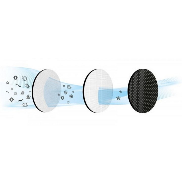 Purificateur d'air ALPATEC  - AP2030