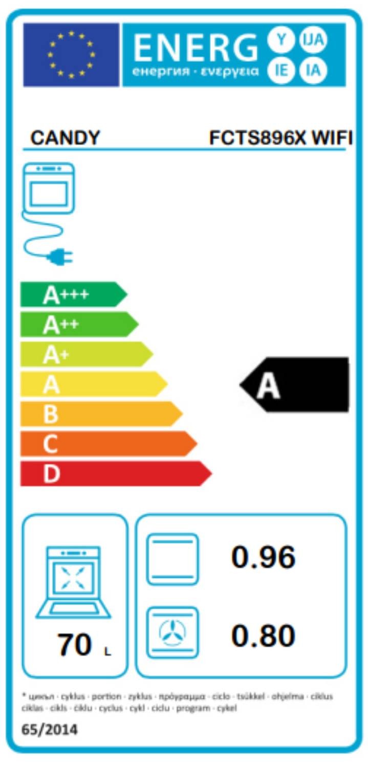 CANDY Four encastrable pyrolyse FCTS896XWIFI