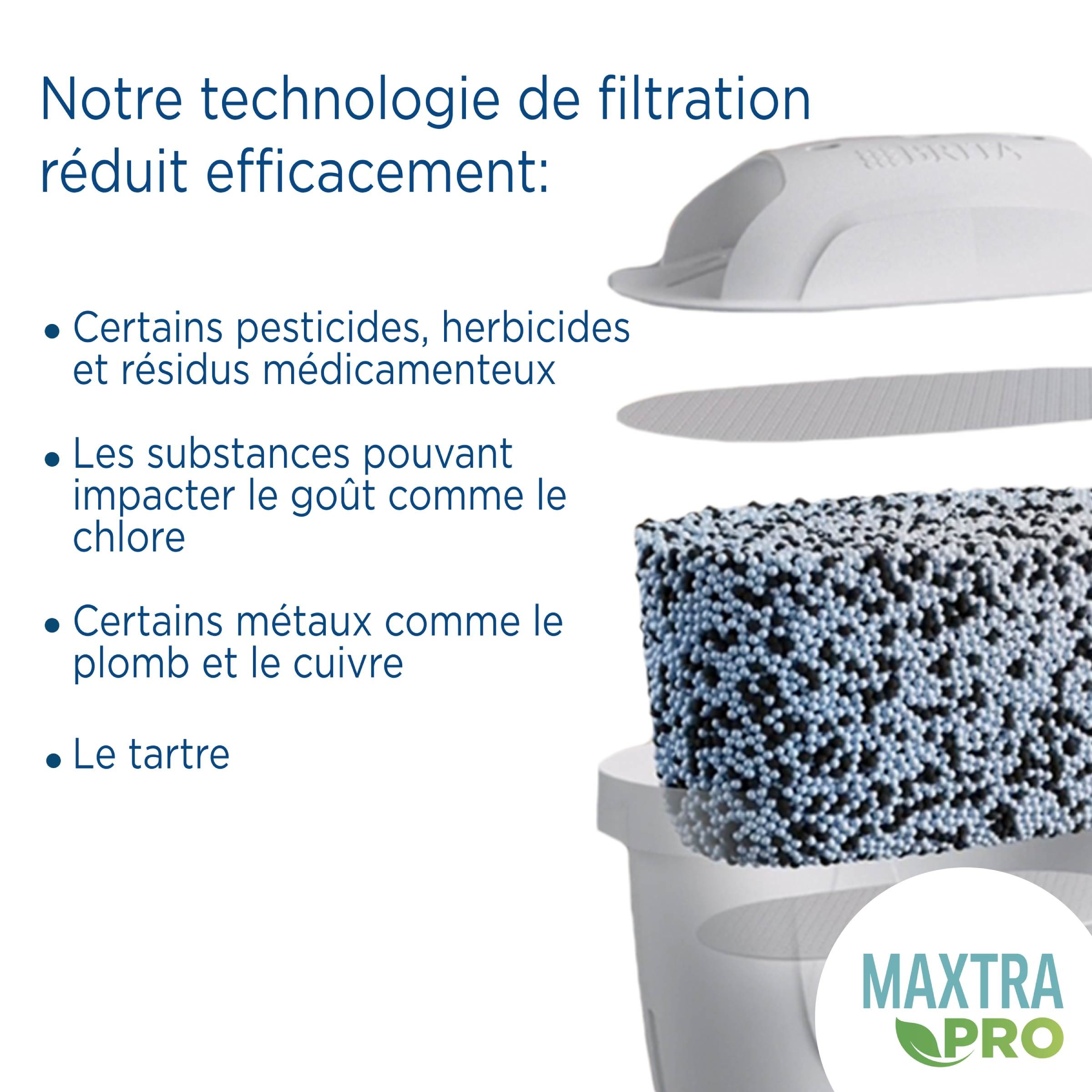 Carafe BRITA FRANCE 1.4L Eau Filtrée - 1051118 Carafe BRITA FRANCE 1.4L Eau Filtrée - 1051118