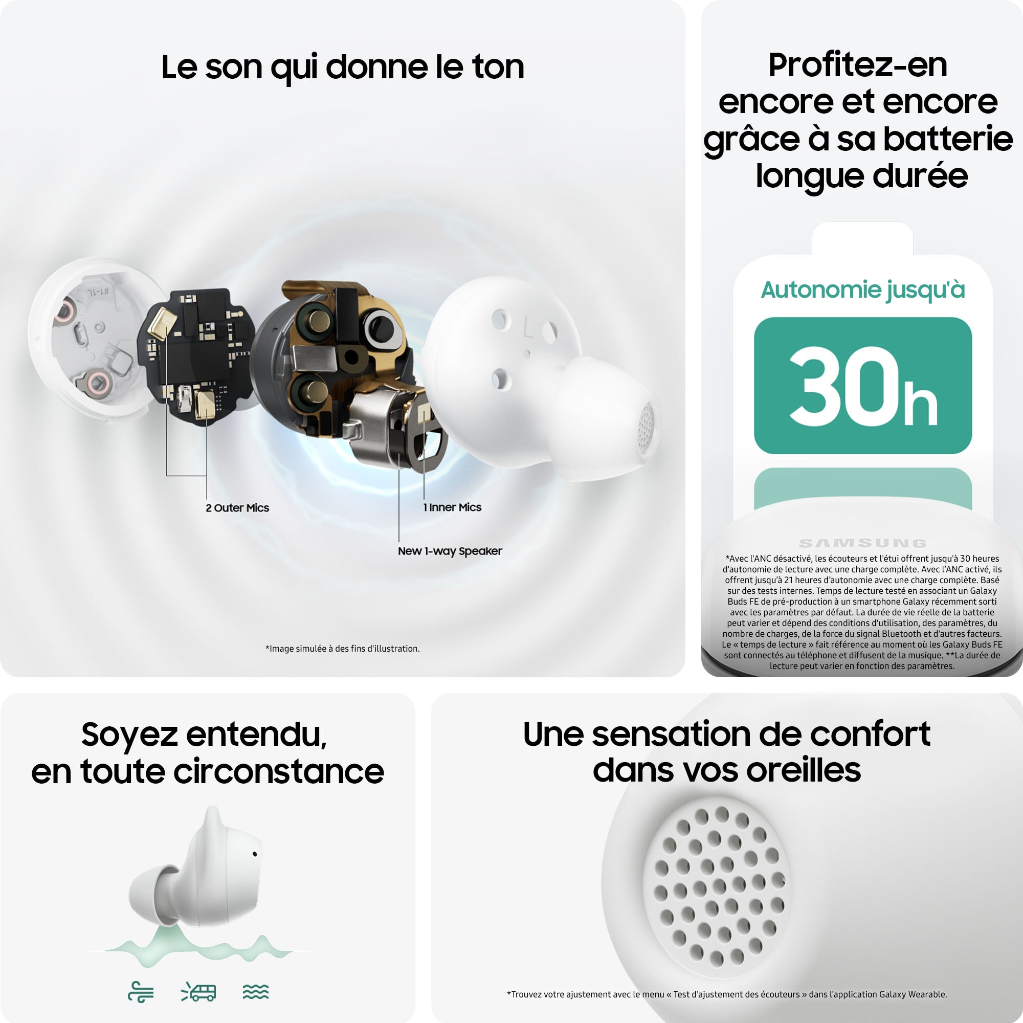 Ecouteurs SAMSUNG  - SM-R400NZAAXEF