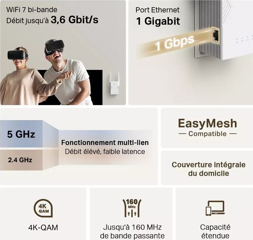 Répéteur Wifi TP-LINK Wi-Fi 7 BE3600 Prise gigogne Gigabit - RE225BE