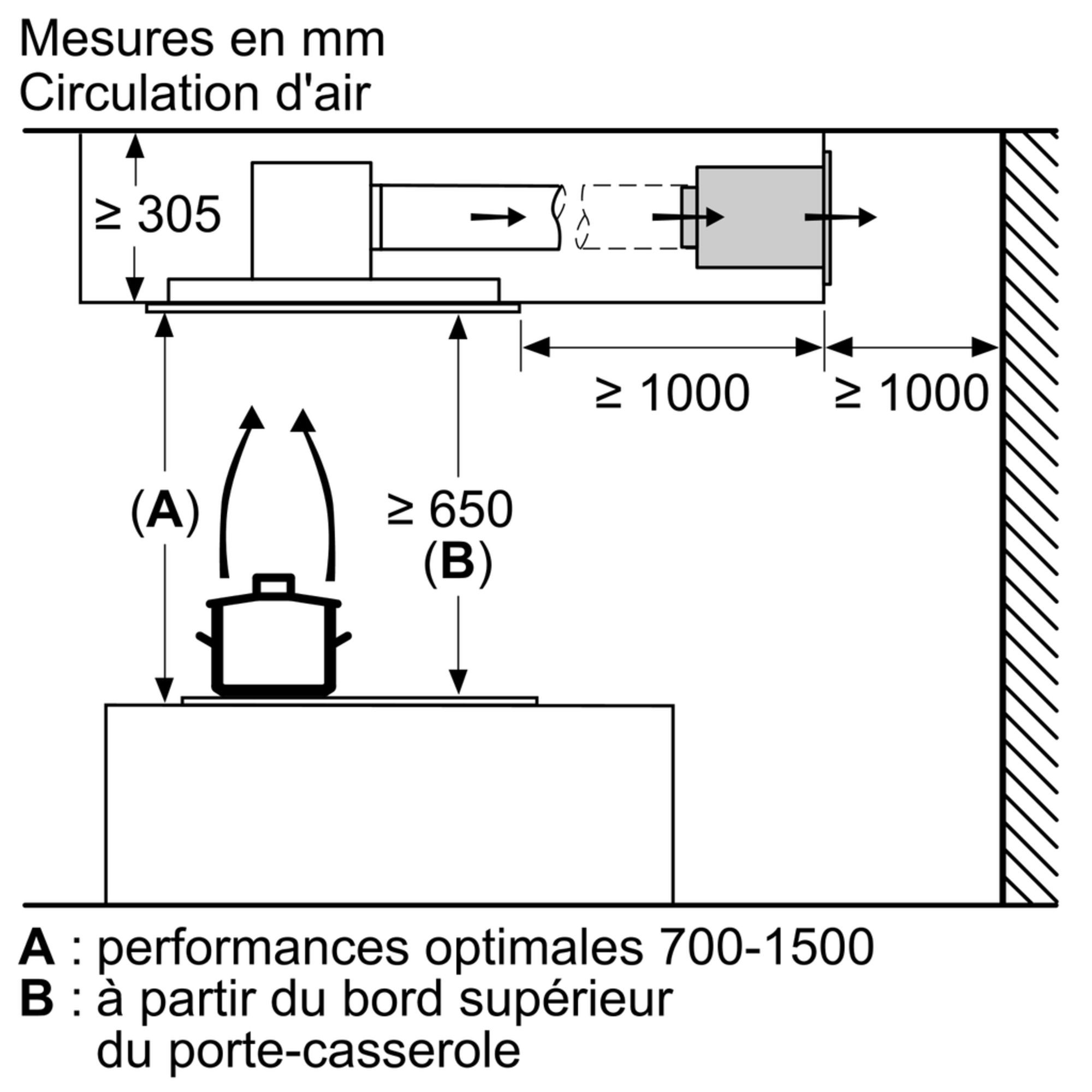 Kit de recyclage SIEMENS CleanAir Anti-odeurs Anti-pollen - LZ21JCC26
