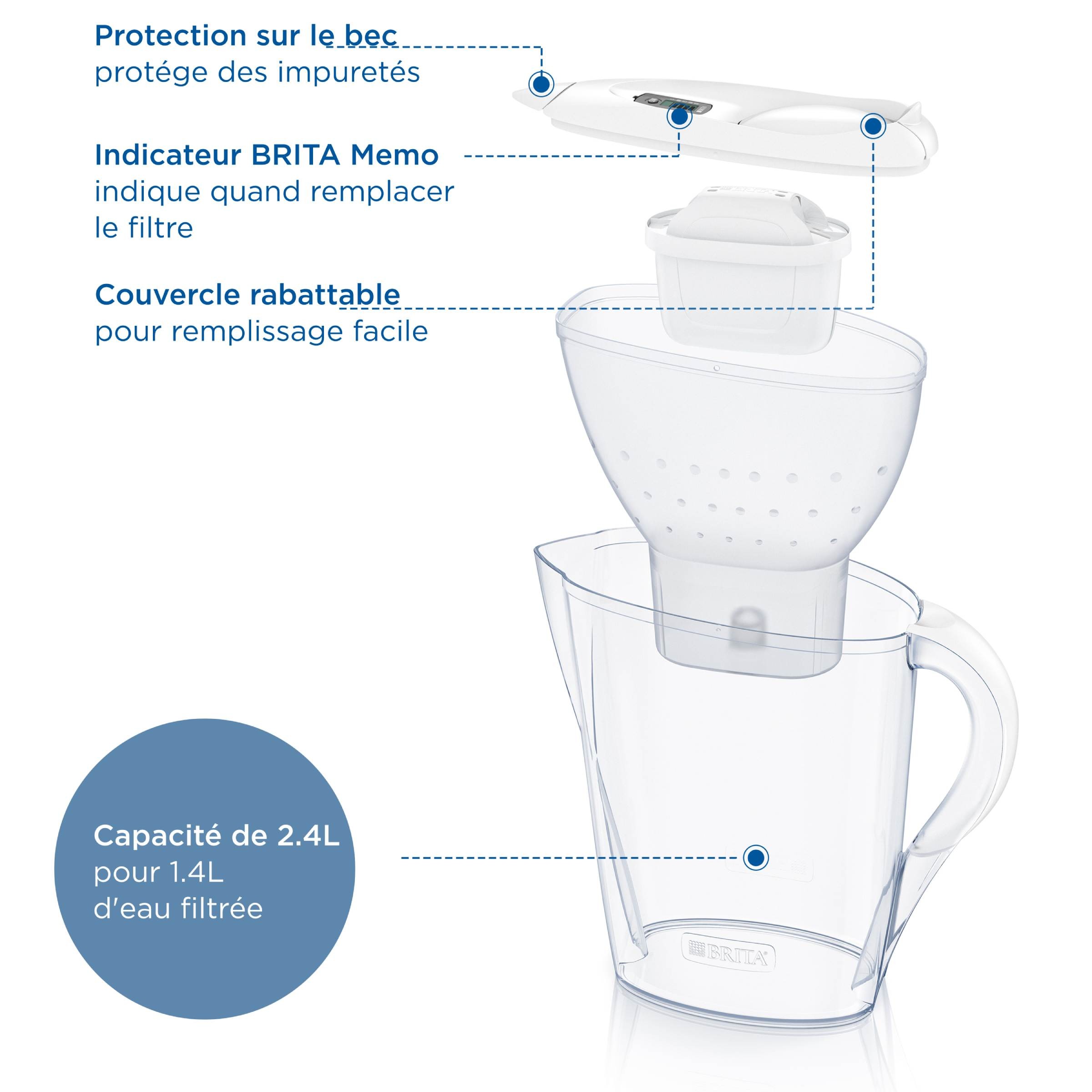 Carafe BRITA FRANCE 1.4L Eau Filtrée - 1051118 Carafe BRITA FRANCE 1.4L Eau Filtrée - 1051118