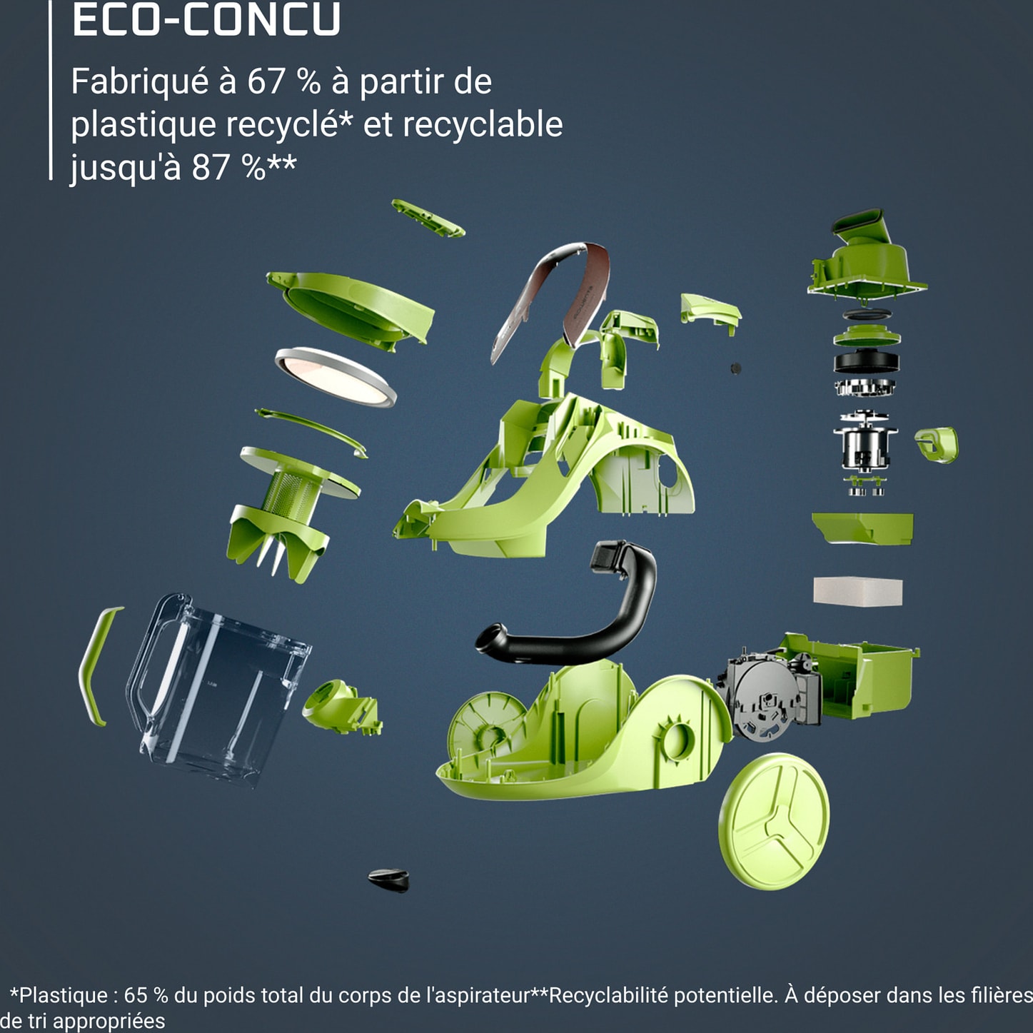 Aspirateur traîneau ROWENTA Green Force Cyclonic 500W Noir - RO7C36EA