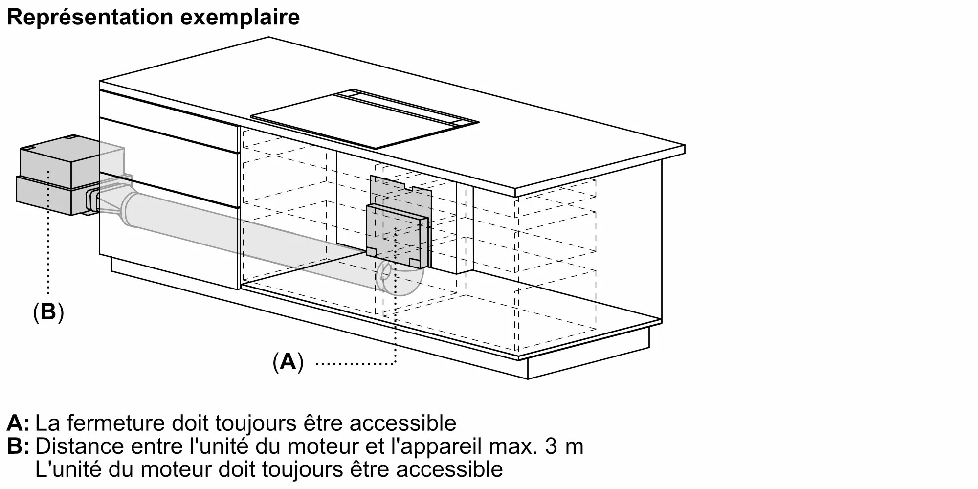 Kit d'installation hotte NEFF - Z92WWM11 Kit d'installation hotte NEFF - Z92WWM11