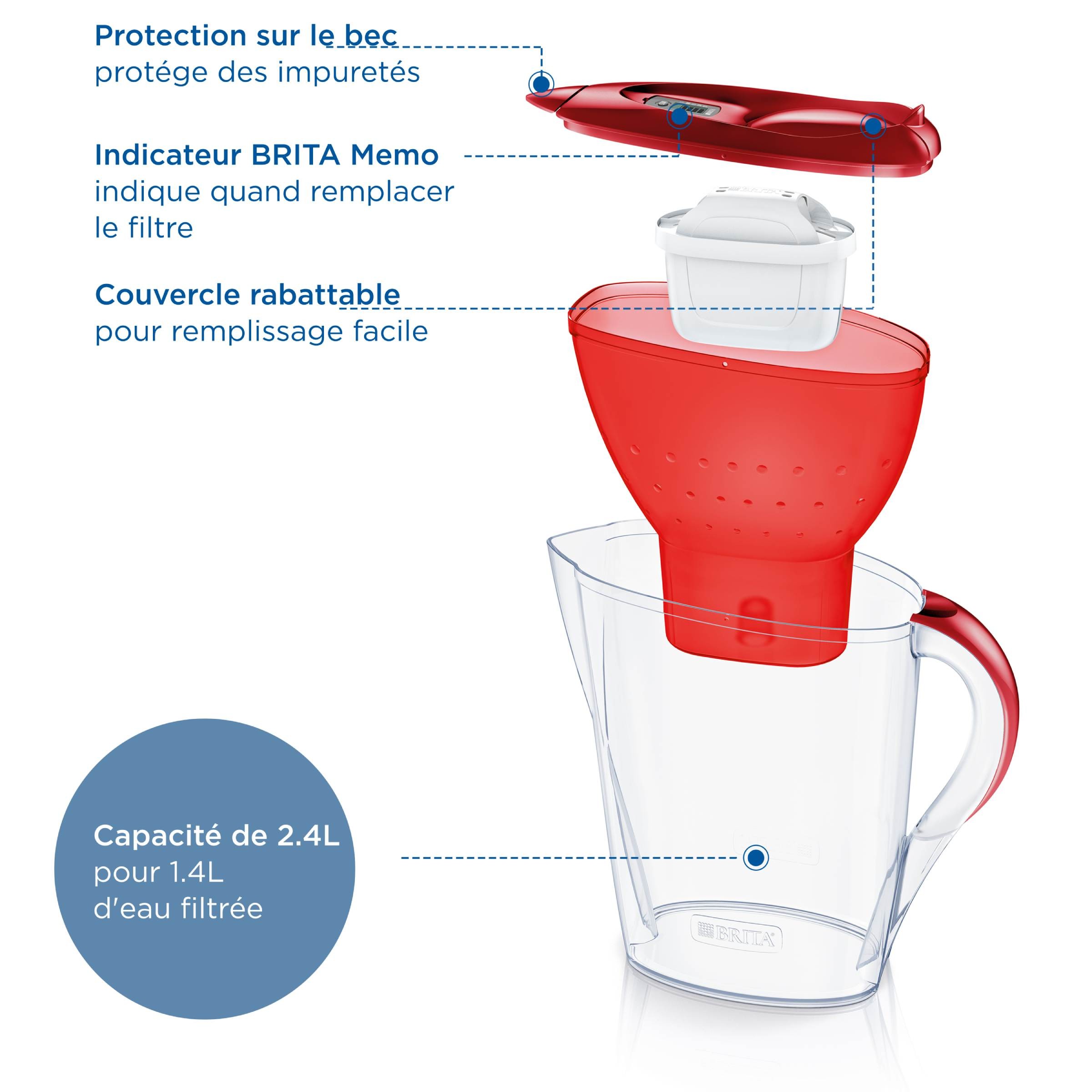 Carafe BRITA FRANCE  - 1051120