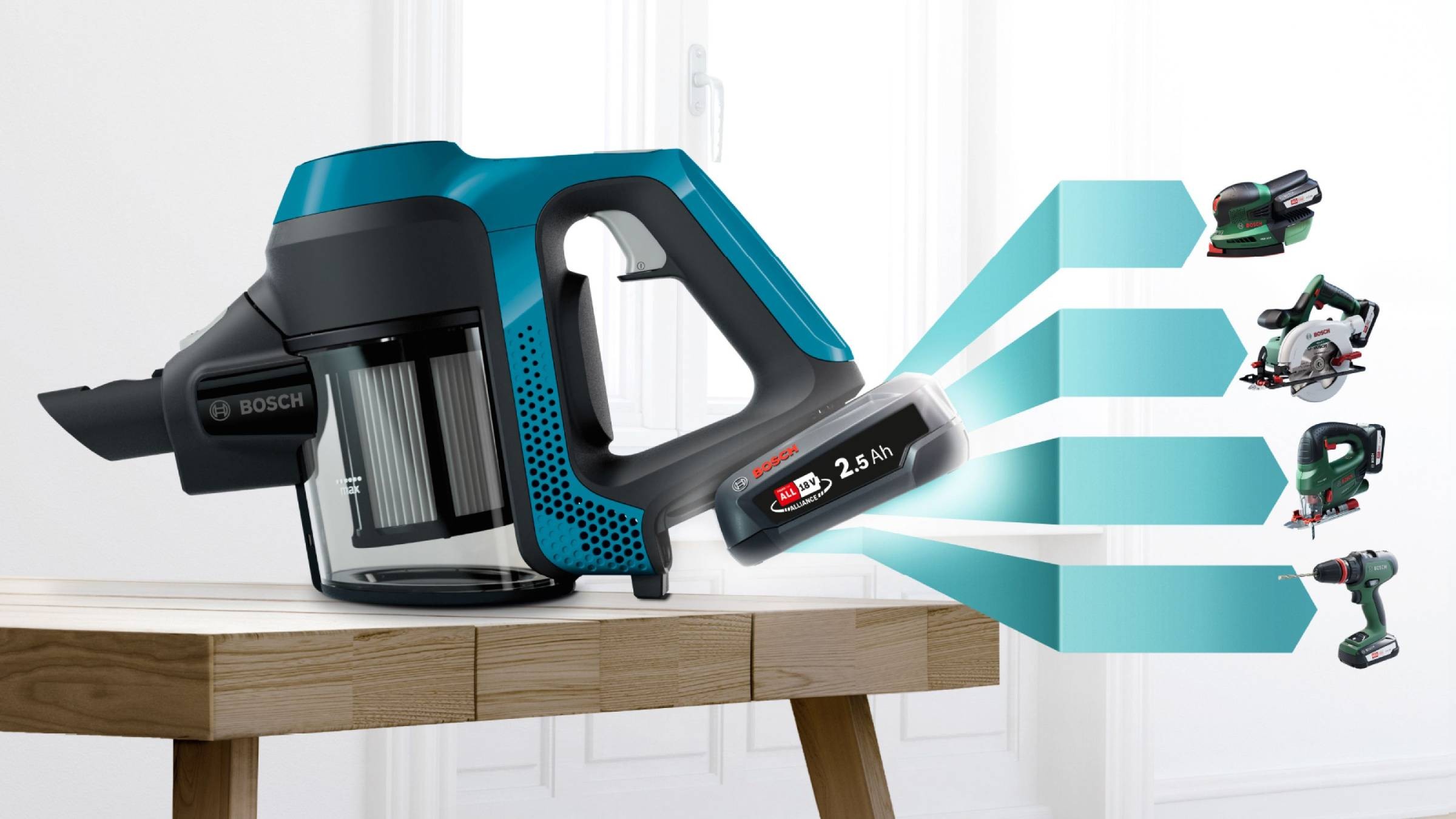 Aspirateur balai BOSCH Série 6 Unlimited Bleu - BBS611LAG Aspirateur balai BOSCH Série 6 Unlimited Bleu - BBS611LAG