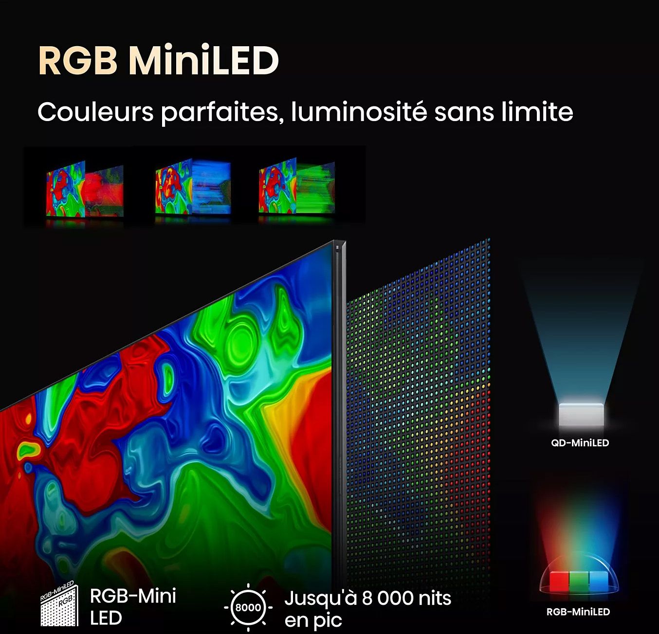 TV Micro LED 4K 193 cm HISENSE 100" 165Hz Noir - 100UXQ