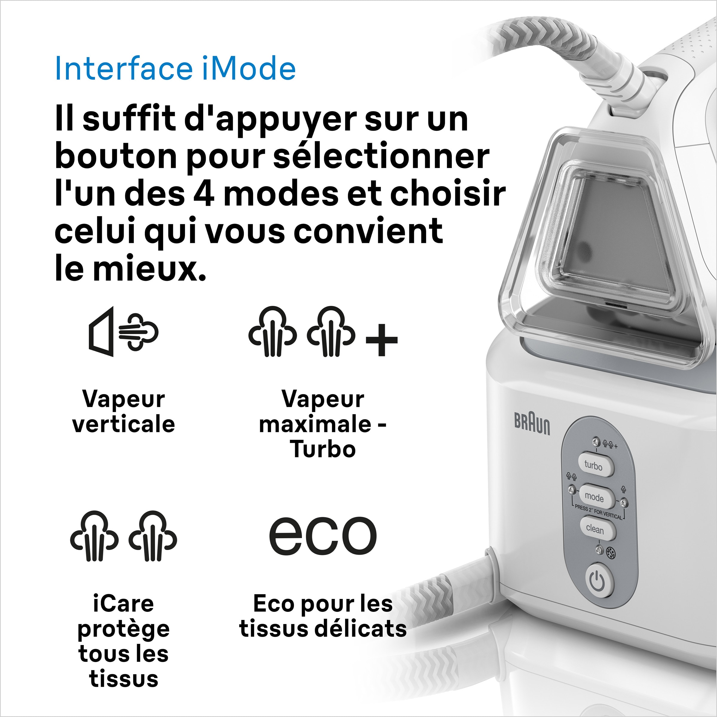 Centrale vapeur BRAUN CareStyle 3, 2400W, Blanc - IS3132WH