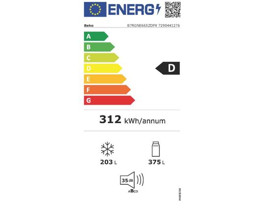 Classe énergétique D