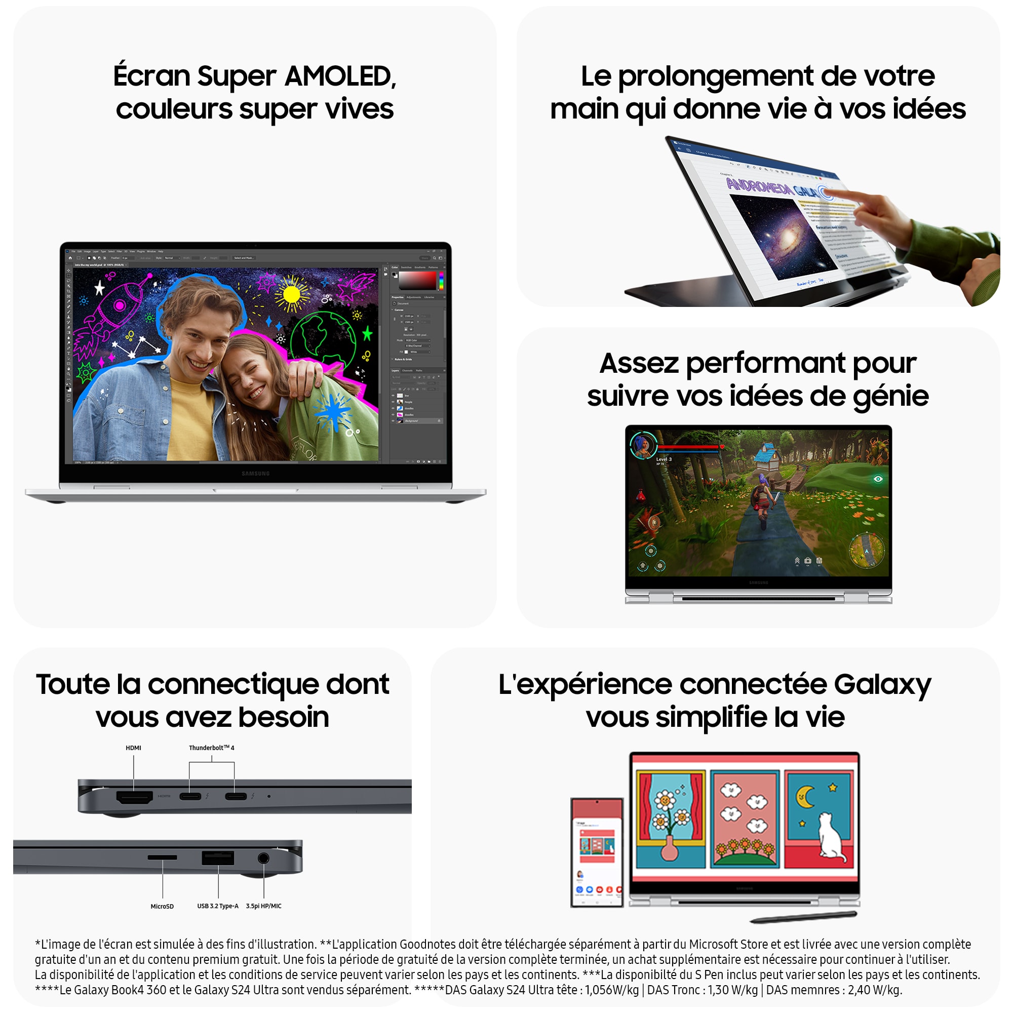Ordinateur portable tactile SAMSUNG  - NP750QGK-KS1FR