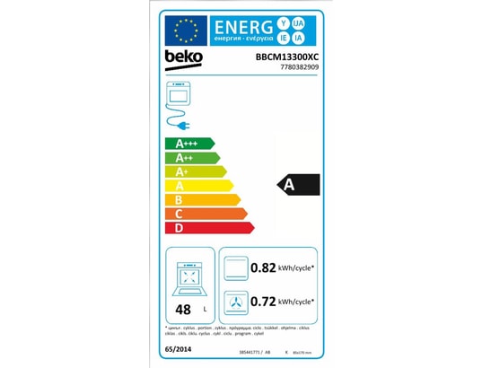 Classe énergétique A