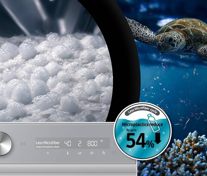 SAMSUNG Lave linge Frontal 8kg Blanc - WW80CGC04DTH